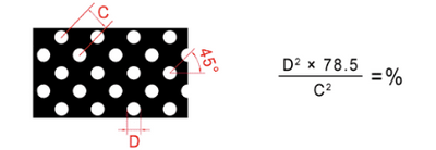 Round 45° Staggered hole pattern