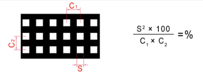 Square Straight Line hole pattern