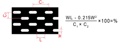 Round End Slot Side Staggered hole pattern