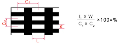 Square End Slot Straight hole pattern